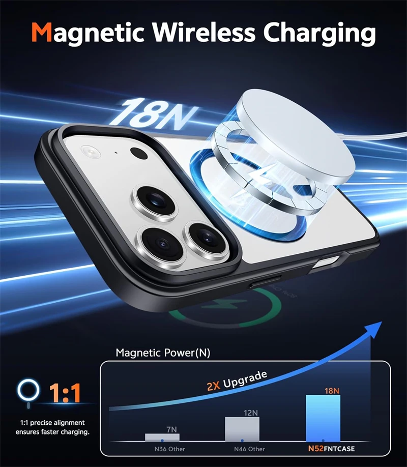 Custodia magnetica arancione p - Phone Cases Orange recensione e prezzo